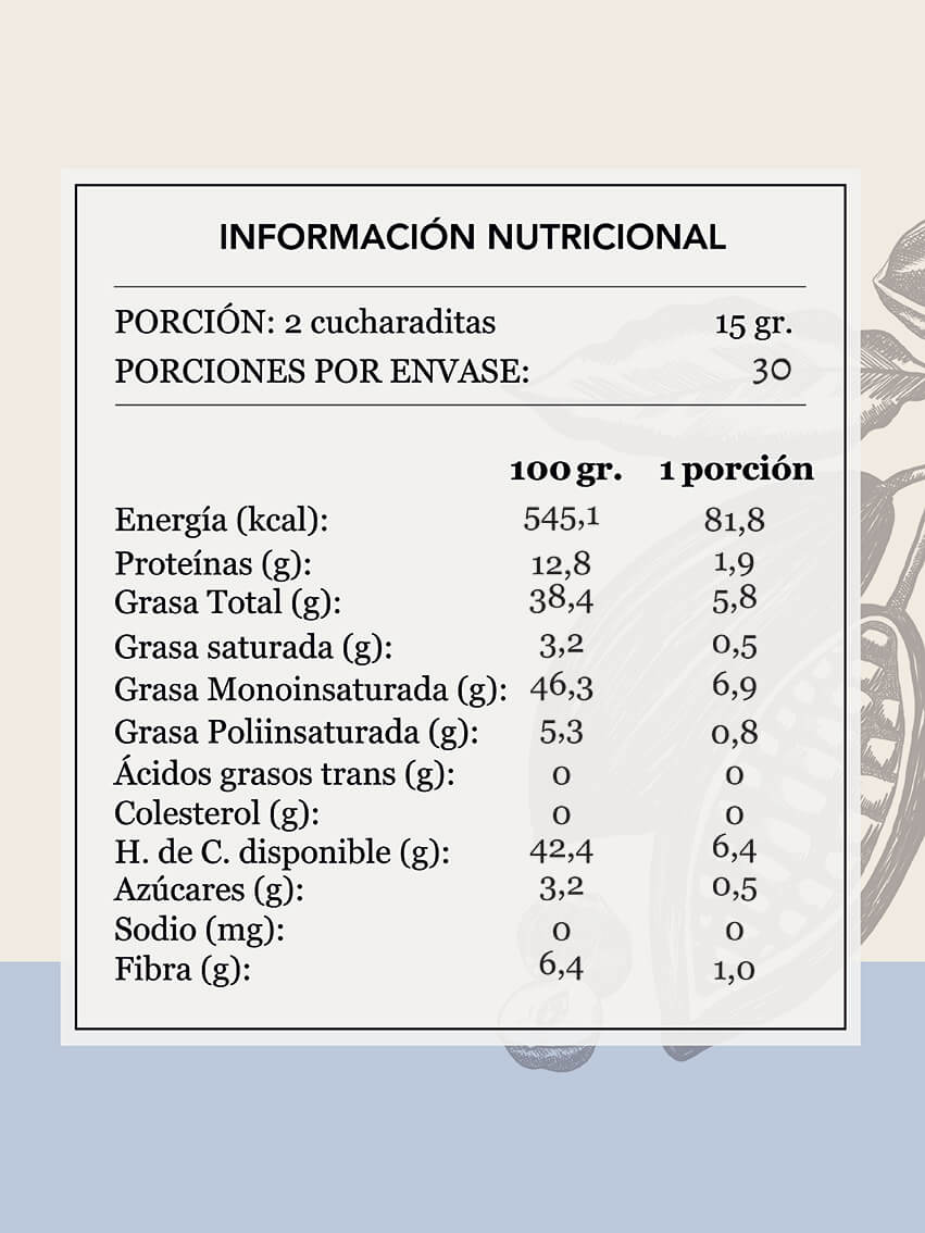Tabla Nutricional Crema de Avellanas y Cacao Da'Oro