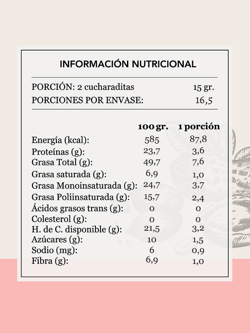 Tabla Nutricional Mantequilla de mani Boost Da'Oro