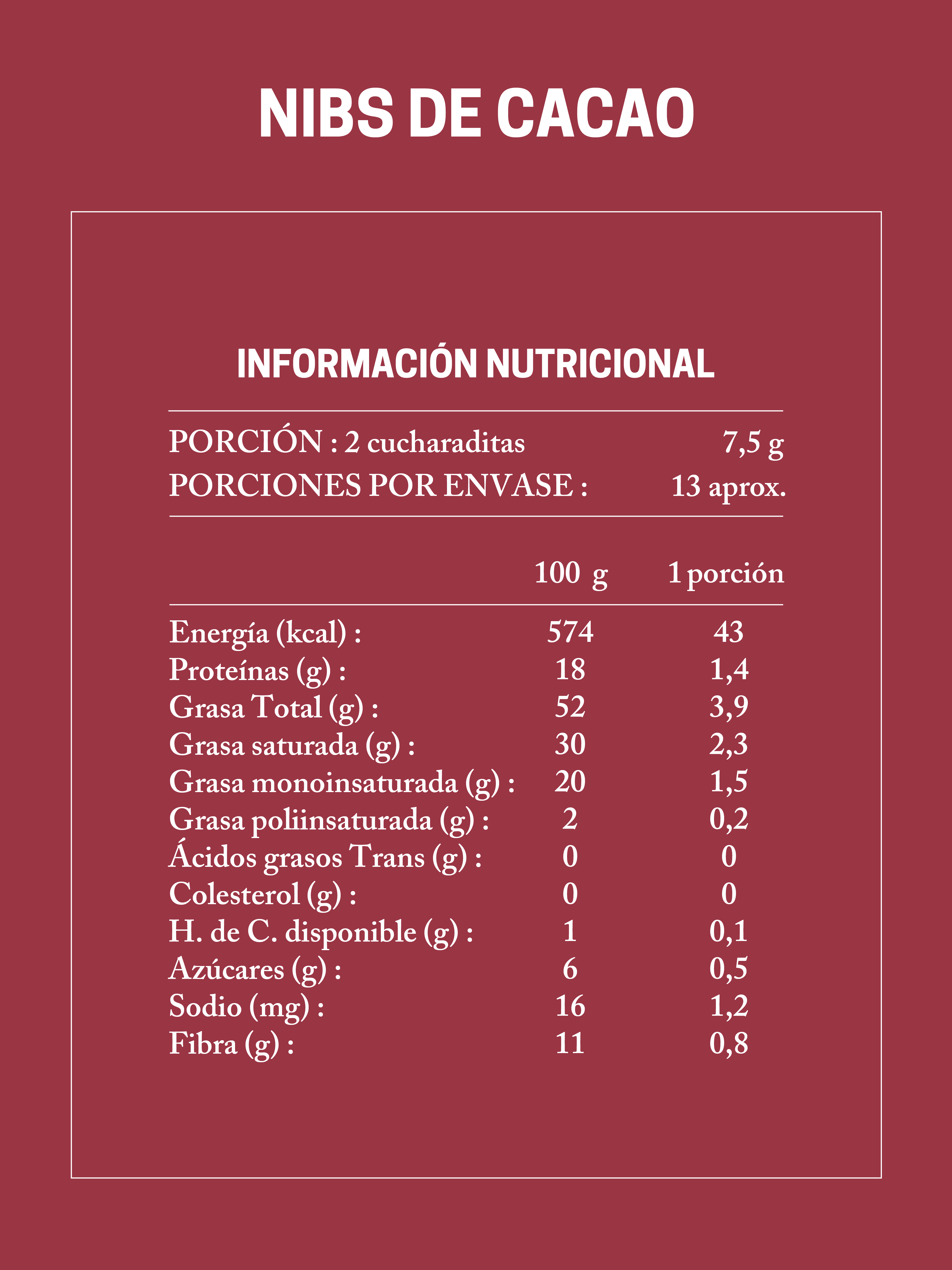Tabla Nutricional Nibs de Cacao Da'Oro