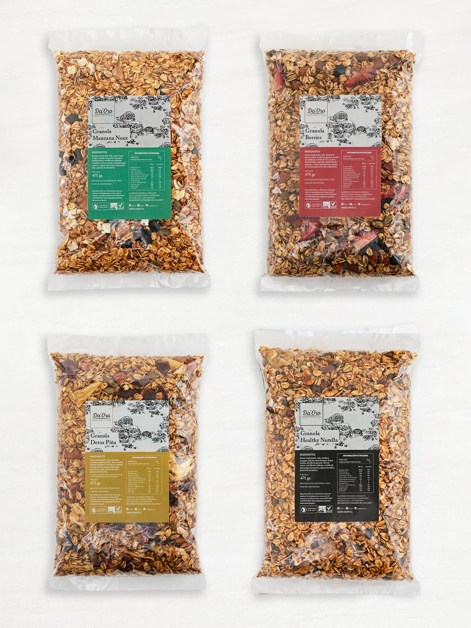 Pack Granola Recarga 4 unidades