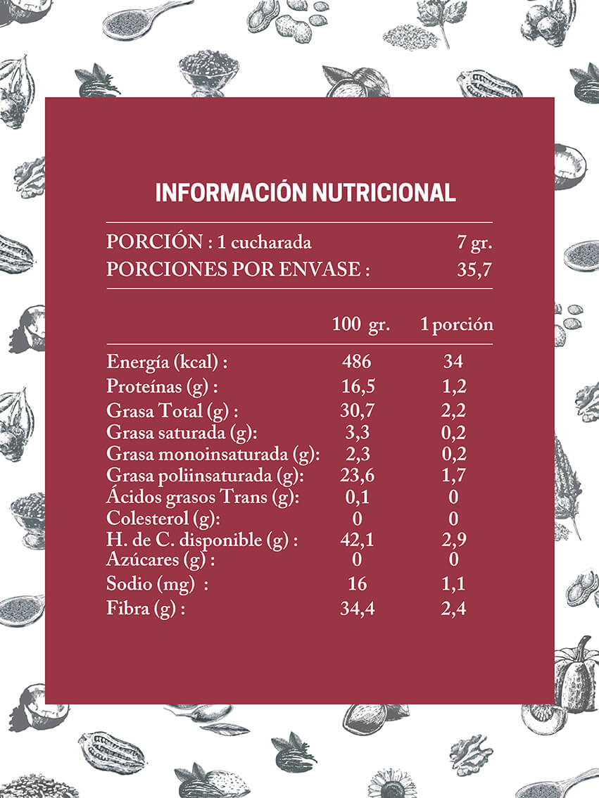 Tabla Nutricional Semilla de Chia Da'Oro
