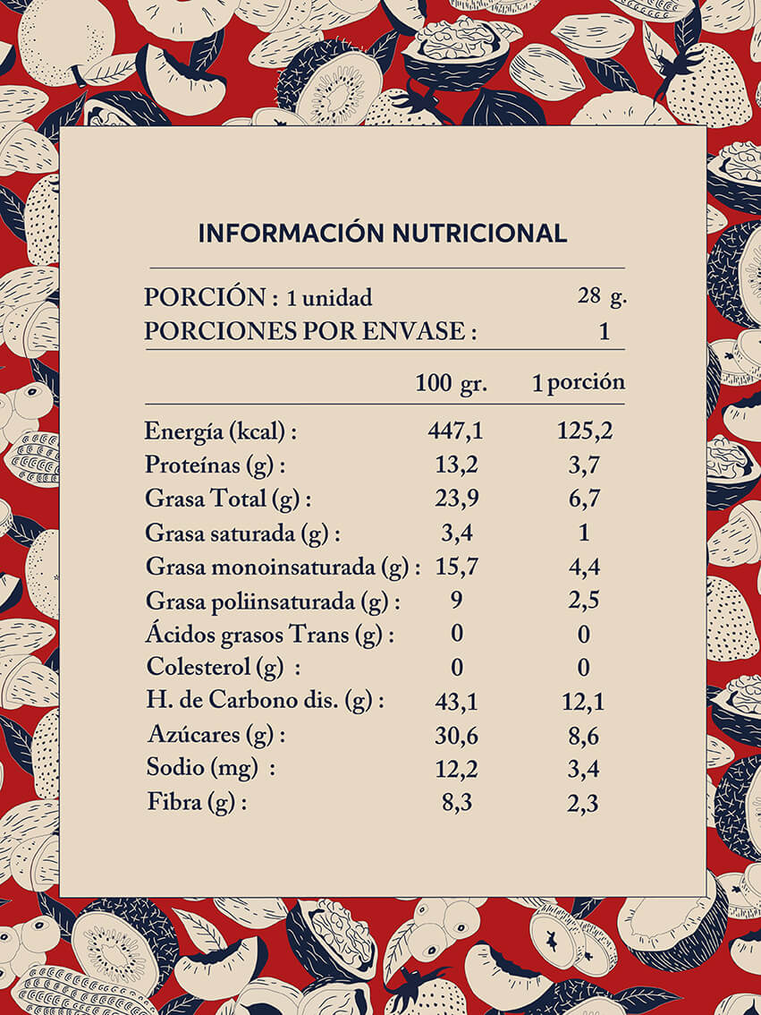 Tabla Nutricional Snack Mix Berries Almendra Da'Oro