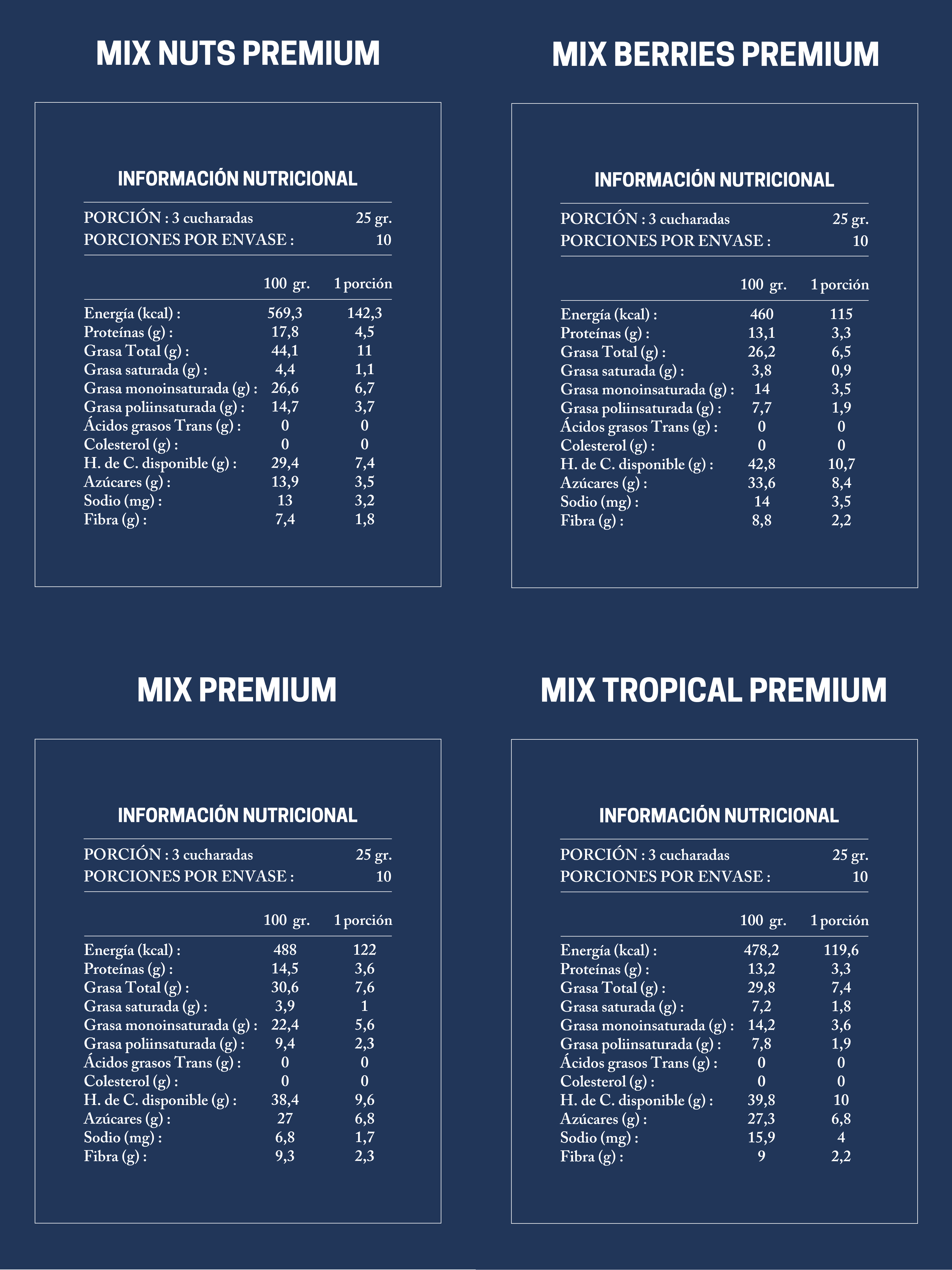 Tabla Nutricional Pack Mix Premium Frutos Secos
