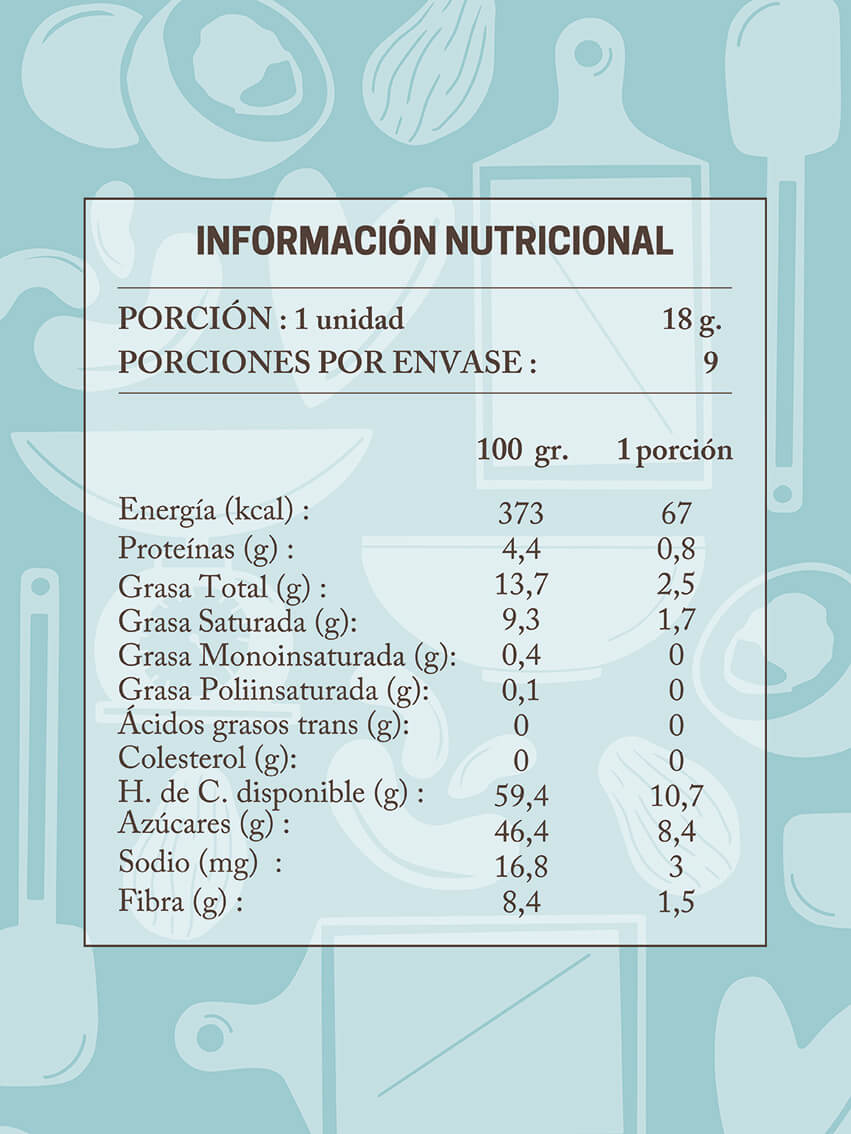 Tabla Nutricional Trufa Coco Energy Da'Oro