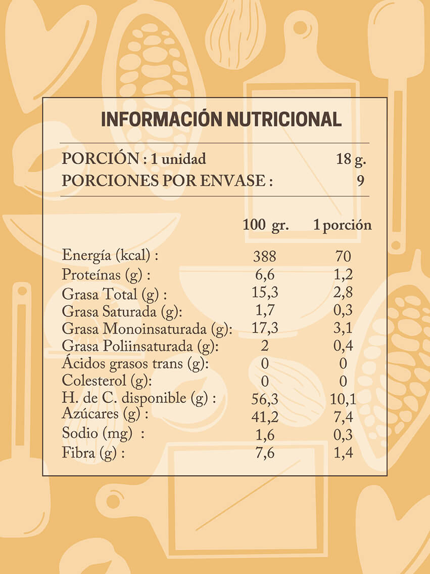 Tabla Nutricional Trufa Healthy Nutella Da'Oro