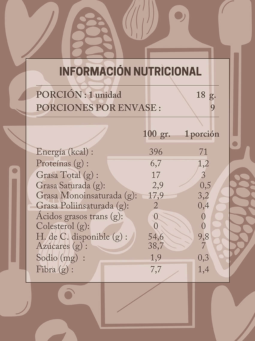 Tabla Nutricional Trufa Healthy Nutella Gold Da'Oro