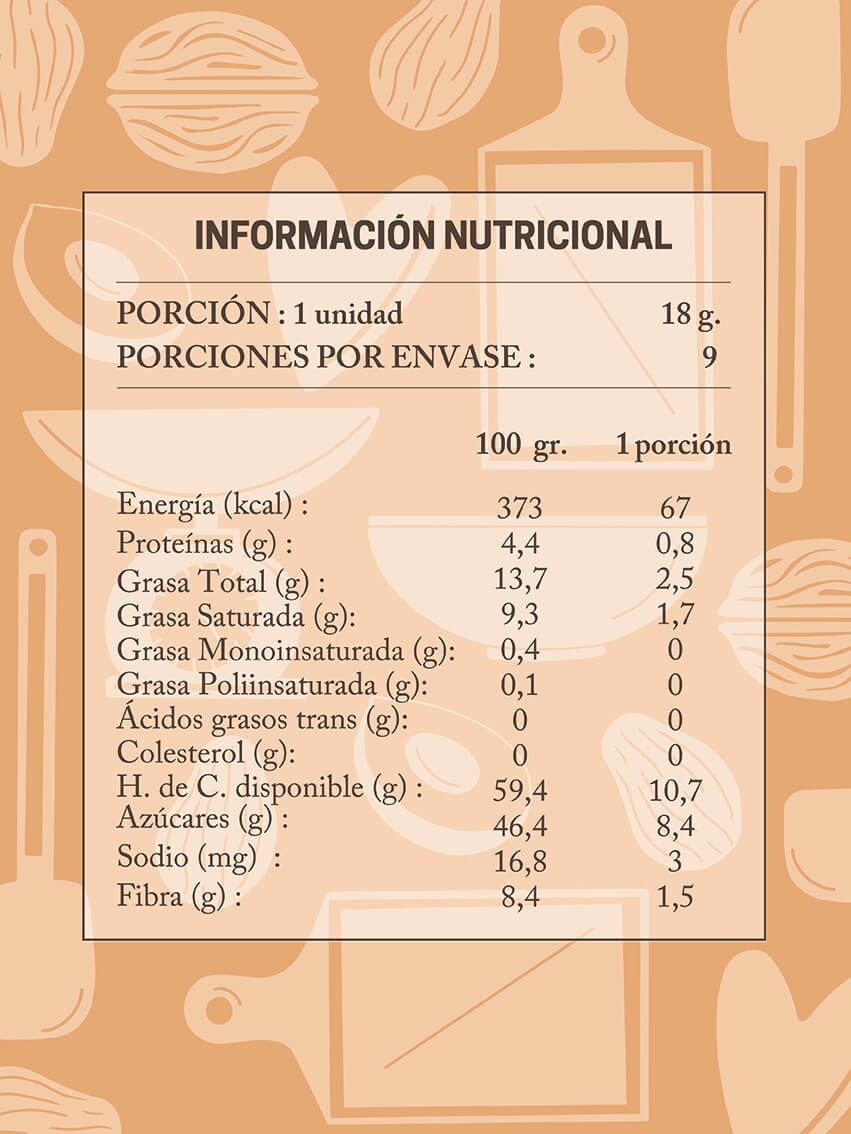Tabla Nutricional Trufa Lucuma Nuez Da'Oro