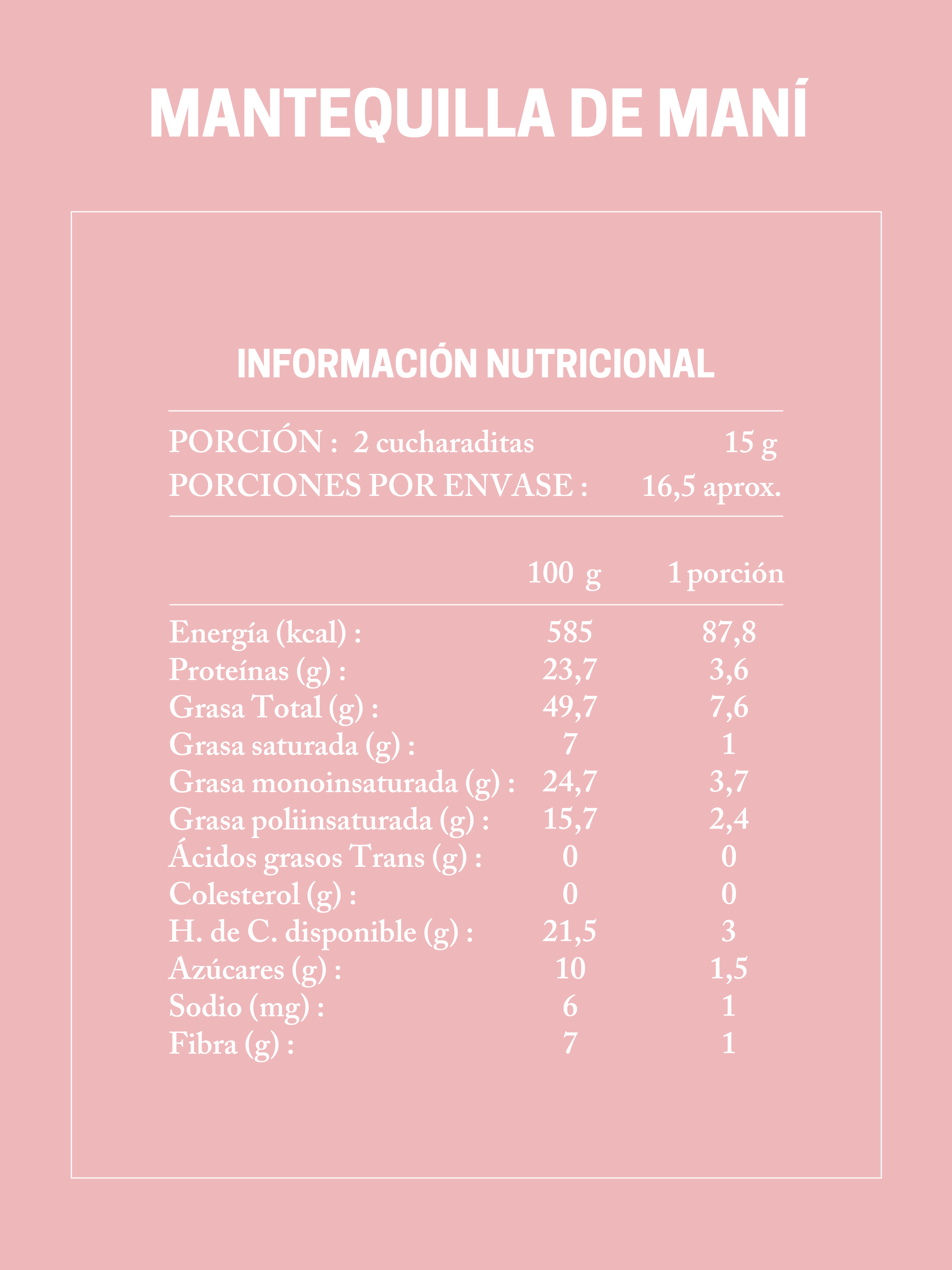 Mantequilla de maní