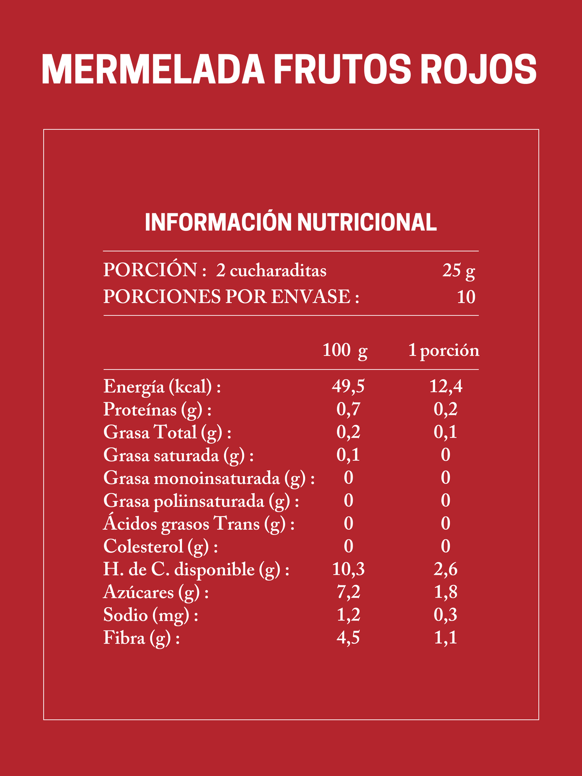 Mermelada de Frutos Rojos Sin Azúcar y Keto