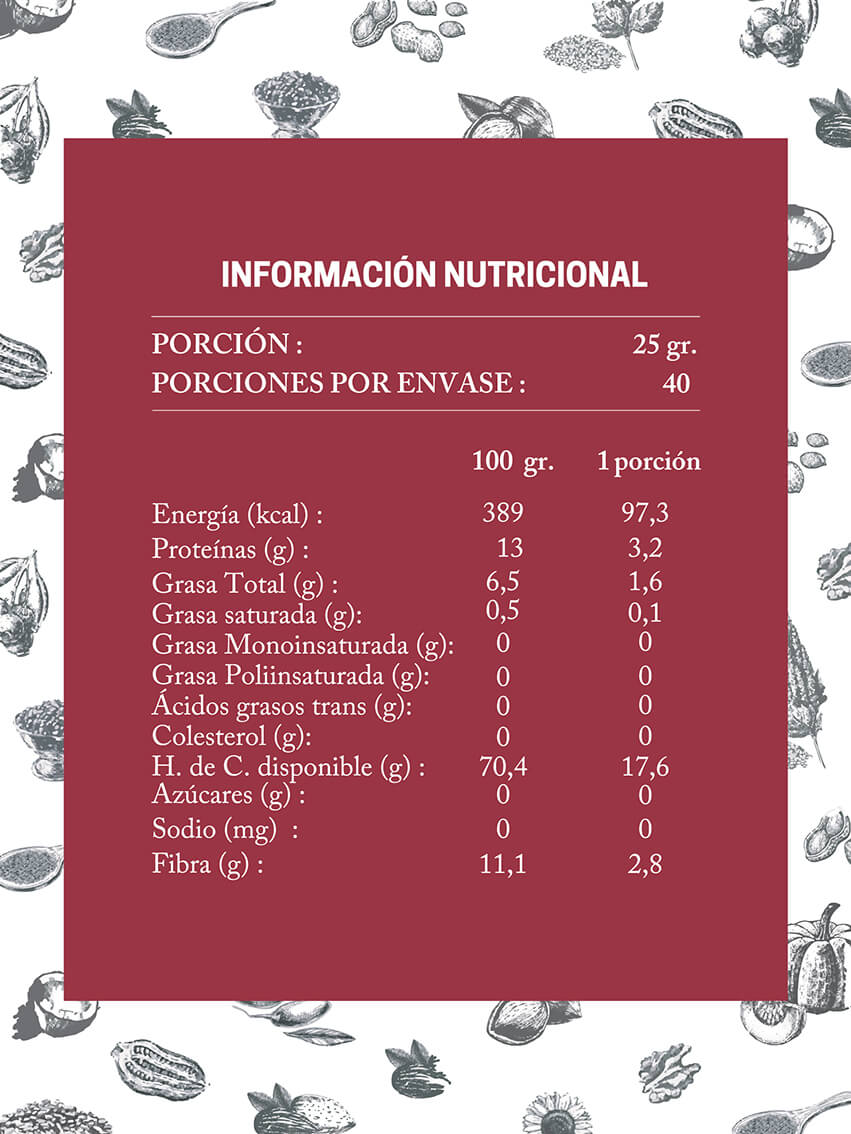 Tabla Nutricional Avena Integral Da'Oro