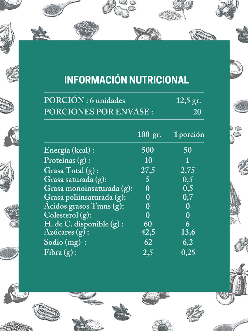 Tabla Nutricional Castana de Caju Tostada Da'Oro