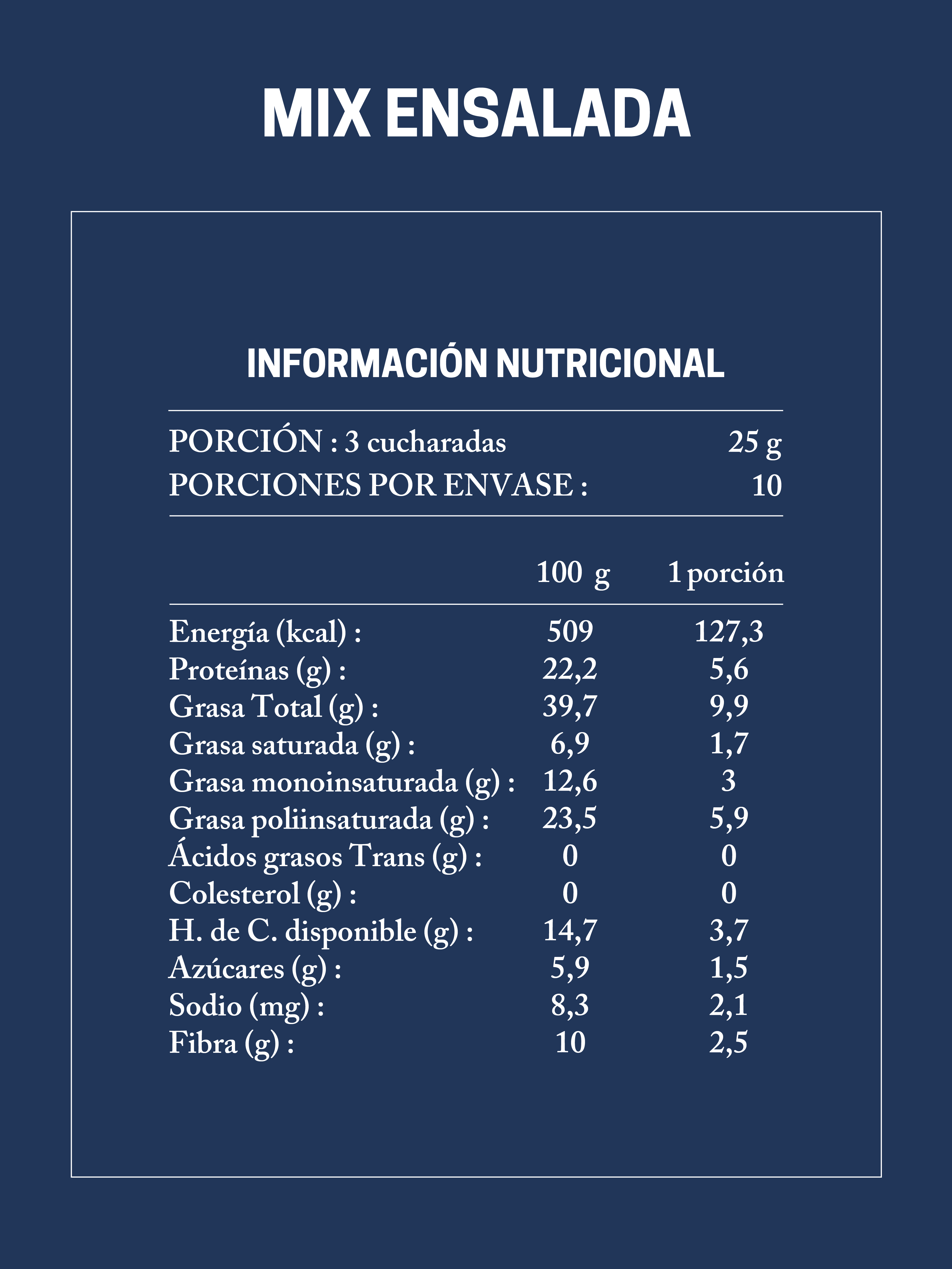 Tabla Nutricional Mix Ensalada Da'Oro