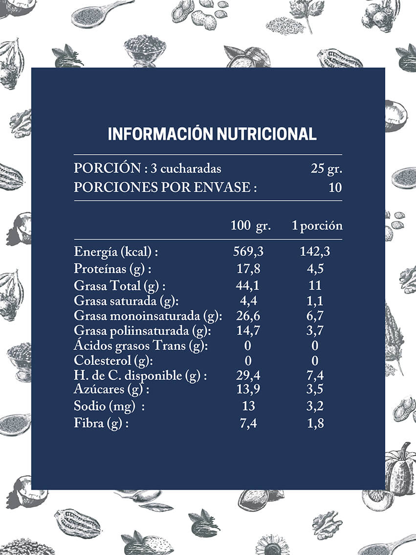 Tabla Nutricional Mix Nuts Premium Da'Oro