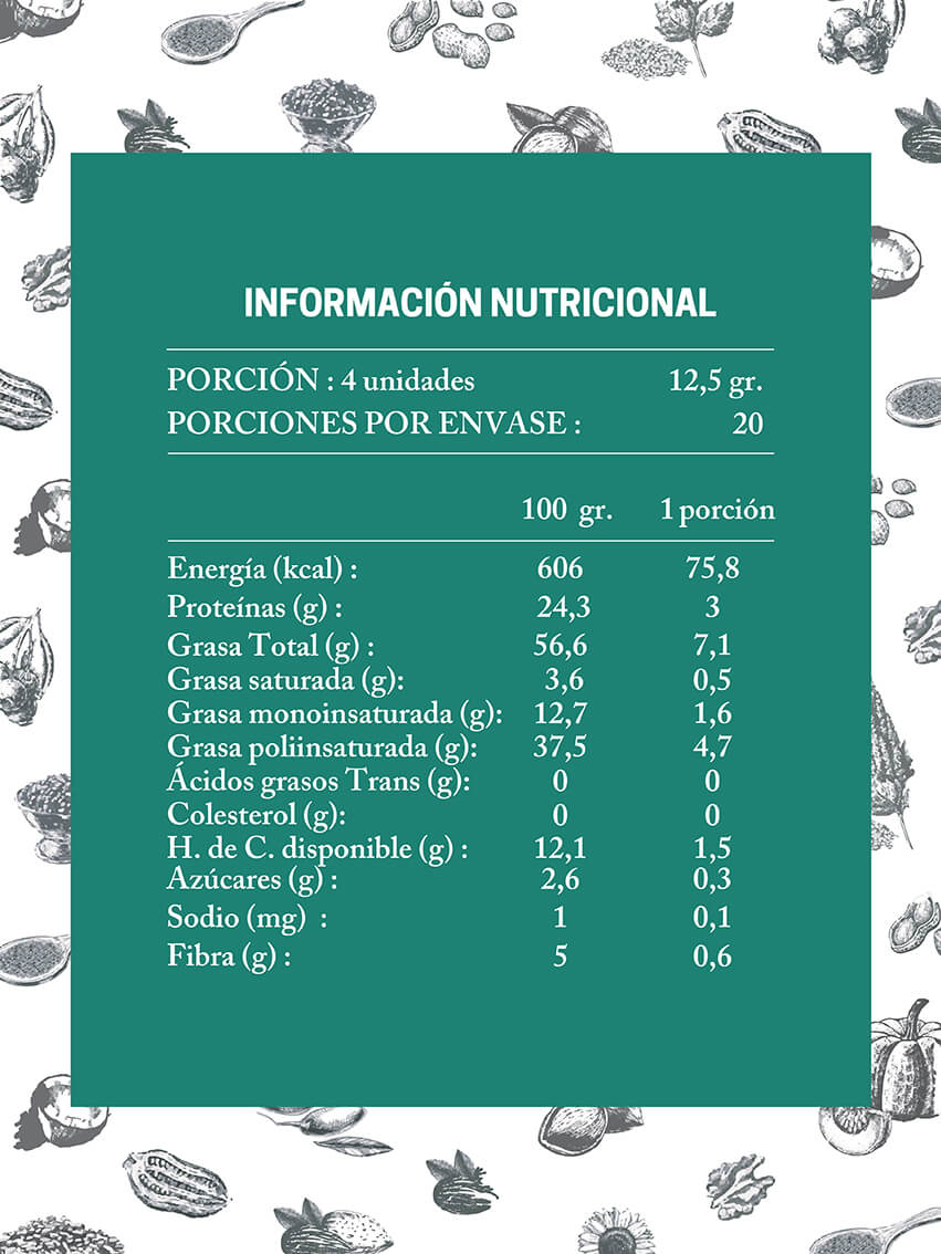 Tabla Nutricional Nuez Mariposa Da'Oro