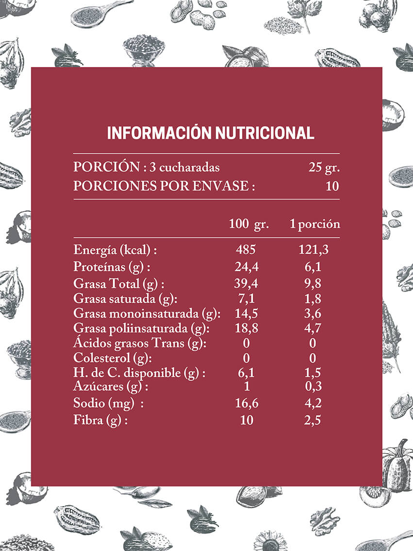 Tabla Nutricional Semilla de Zapallo Da'Oro