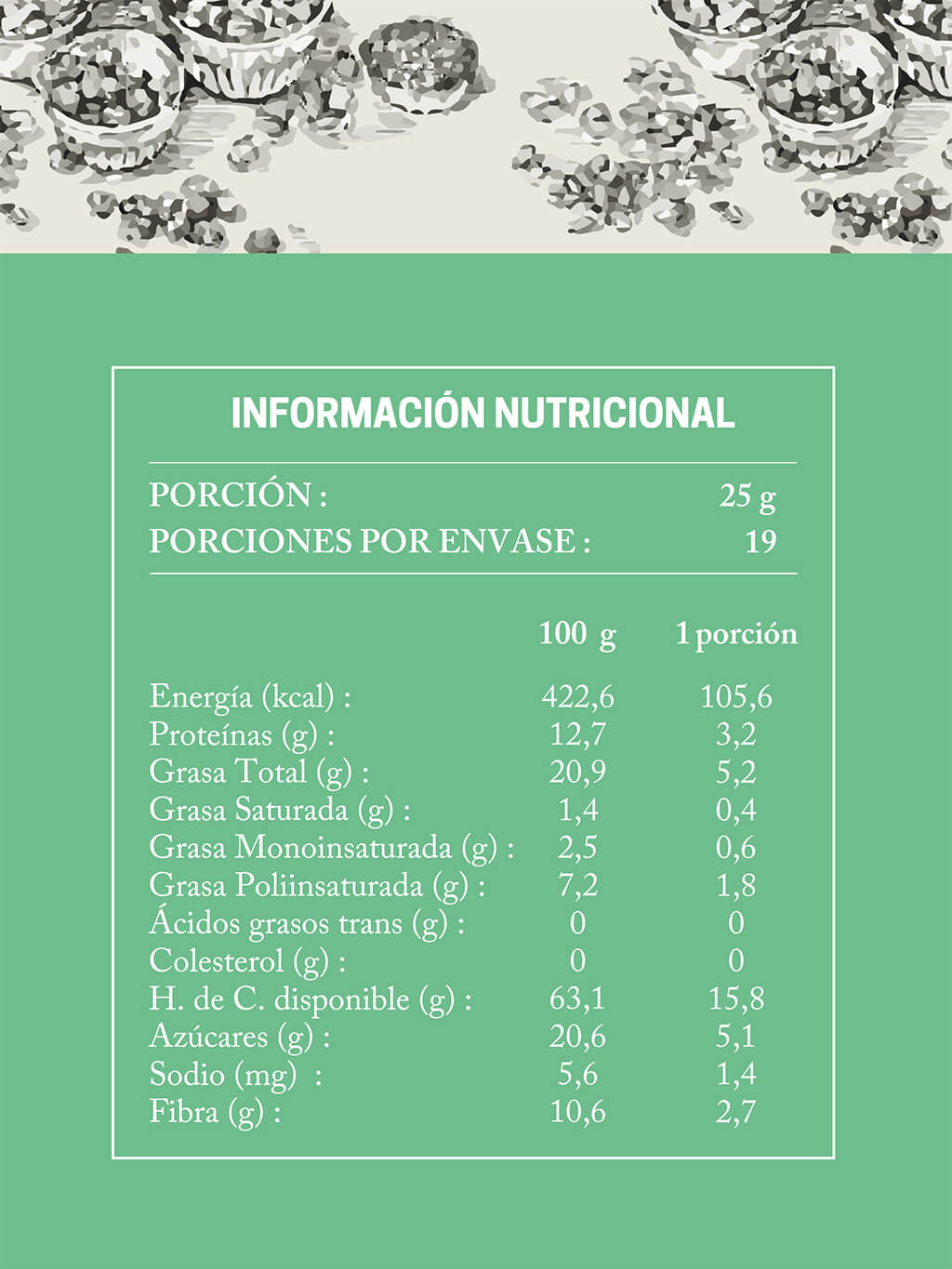 Tabla Nutricional Granola Manzana Arandano Nuez Da'Oro