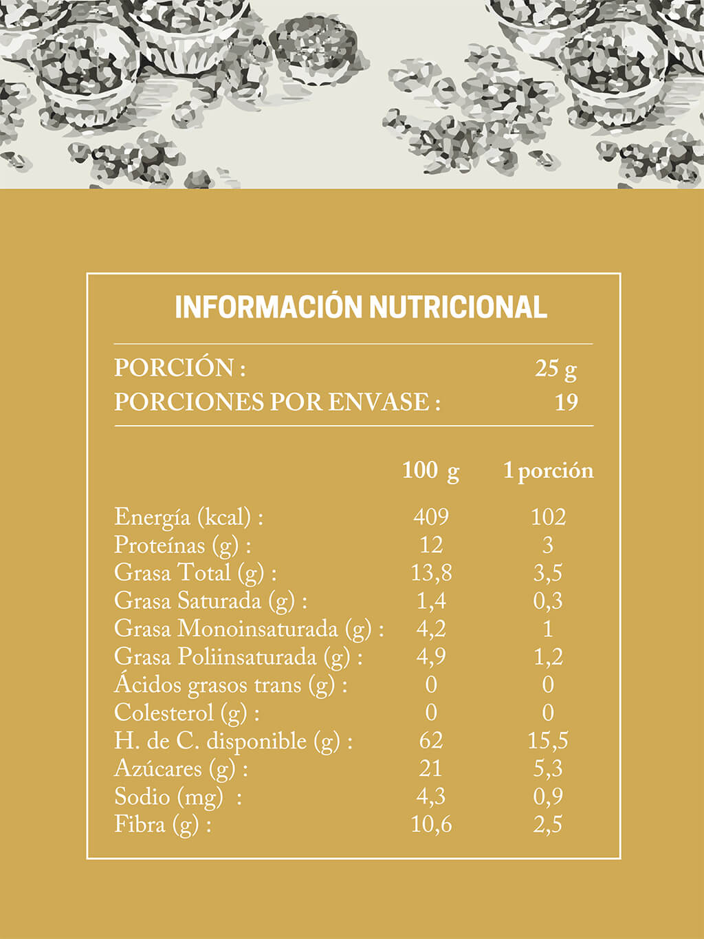 Tabla Nutricional Granola Sin Gluten Detox Pina Cranberry Da'Oro