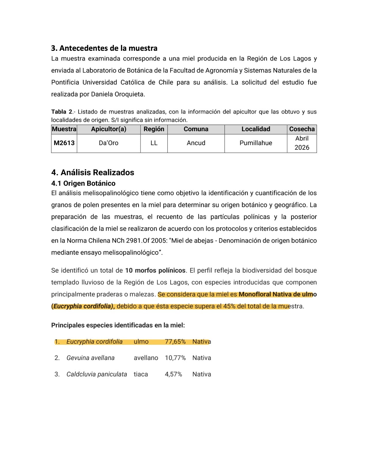 Miel de Ulmo Certificada